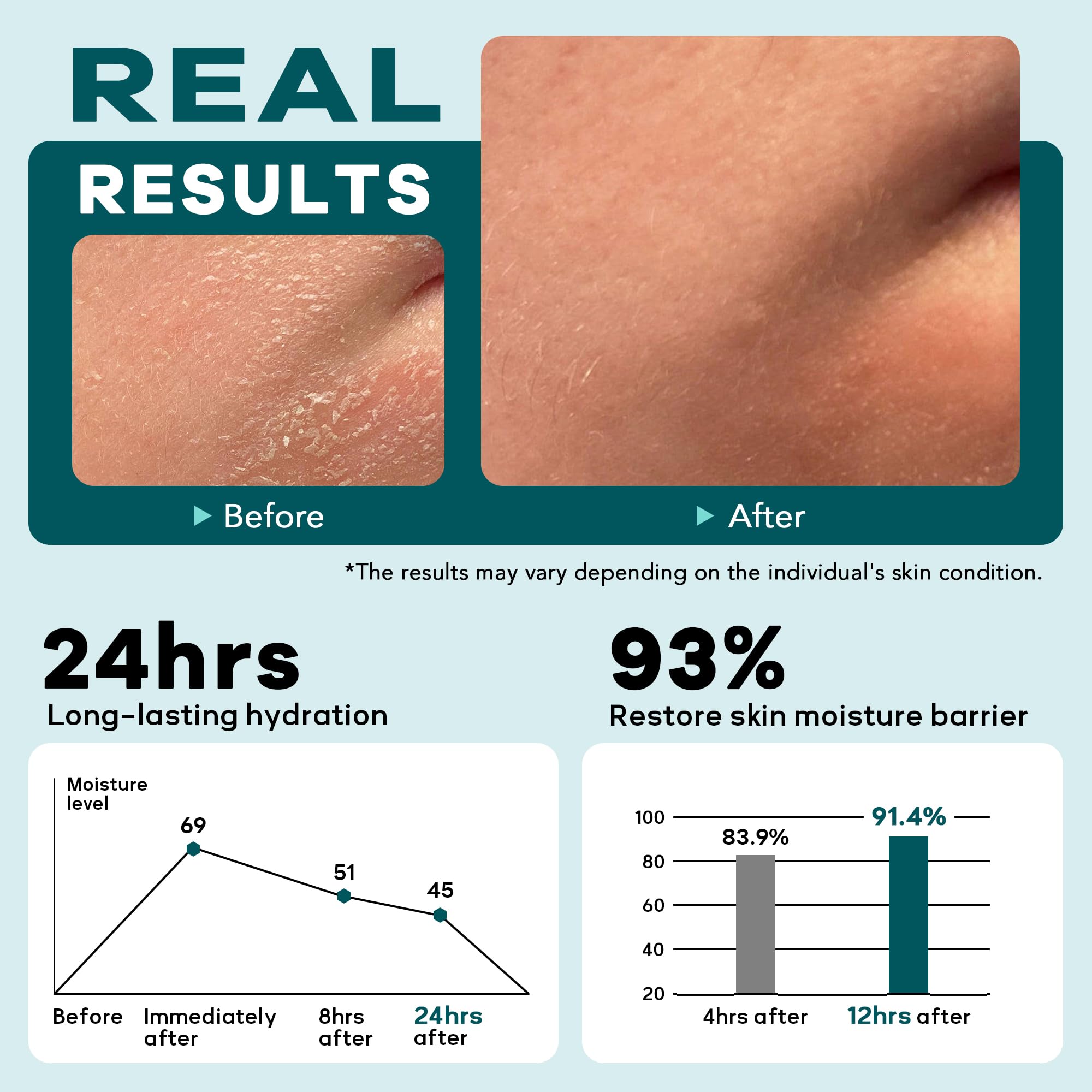 CMYYDX cream swatch illustrates lightweight absorption for daily use.