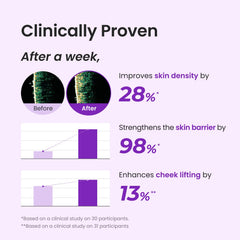 CNP PDRN Active Boost Serum ingredients pack highlights S-PDRN for deeper absorption and nourishment