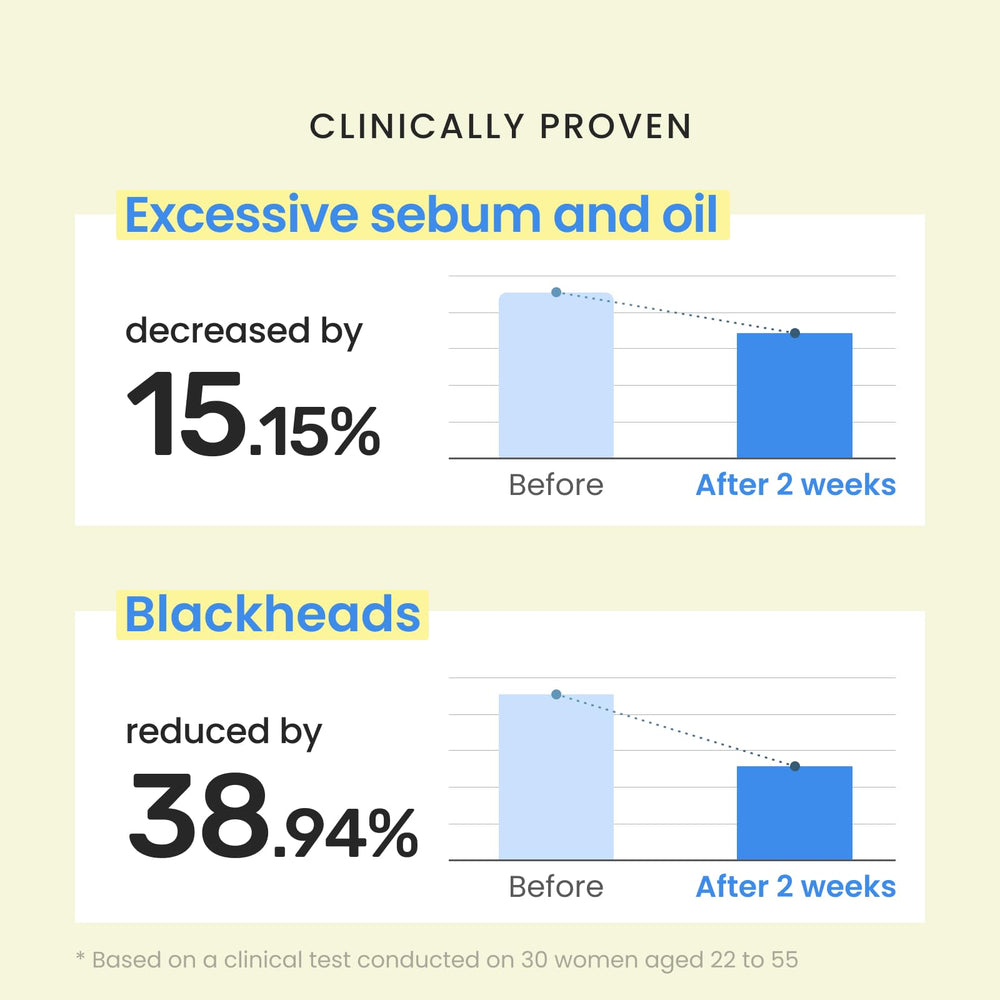 CNP Rescue+Propolis Serum highlights niacinamide and propolis for refined pores
