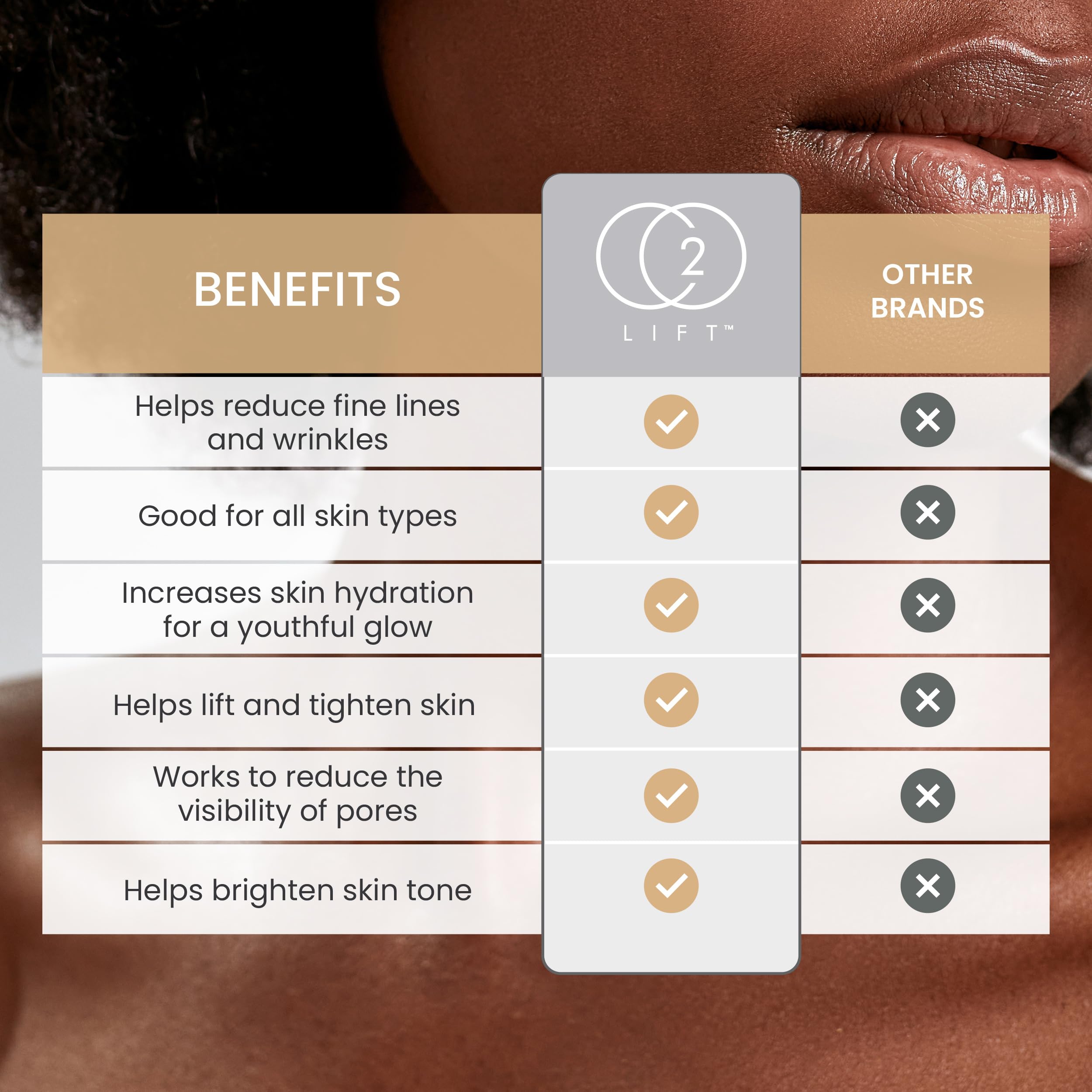 CO2Lift morning-routine image invites quick, refreshing skincare moment