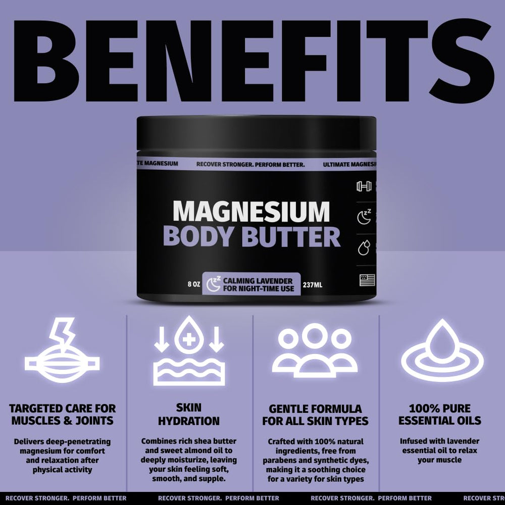 Coach Soak Nighttime Magnesium Body Butter packaging and ingredients label highlight.
