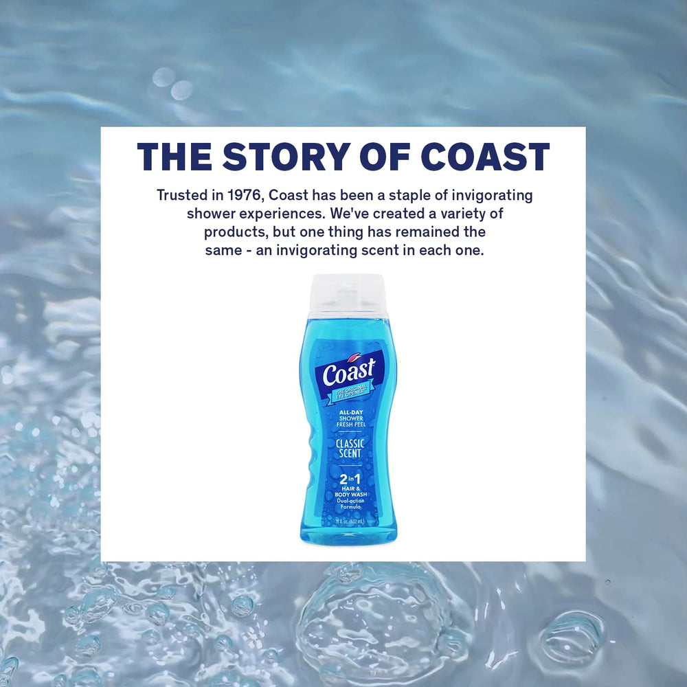 Coast rich-lather shower bubble highlights luxurious cleansing and invigorating scent