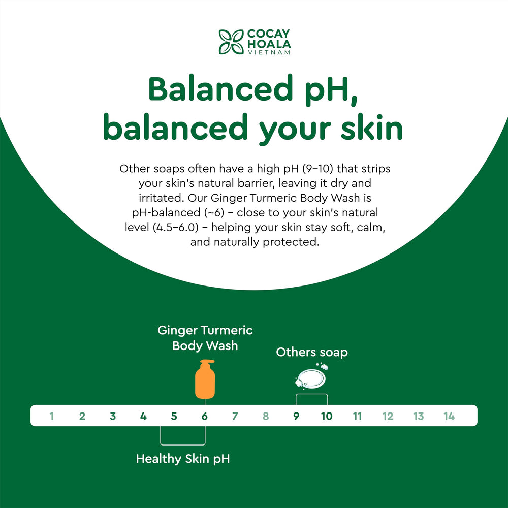 COCAY HOALA VIETNAM centella asiatica presence for nourishment and calm skin