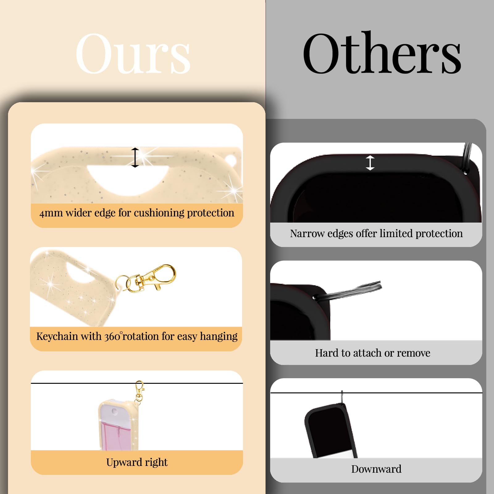 COCGVEL easy-install flexible silicone design for quick on-the-go use