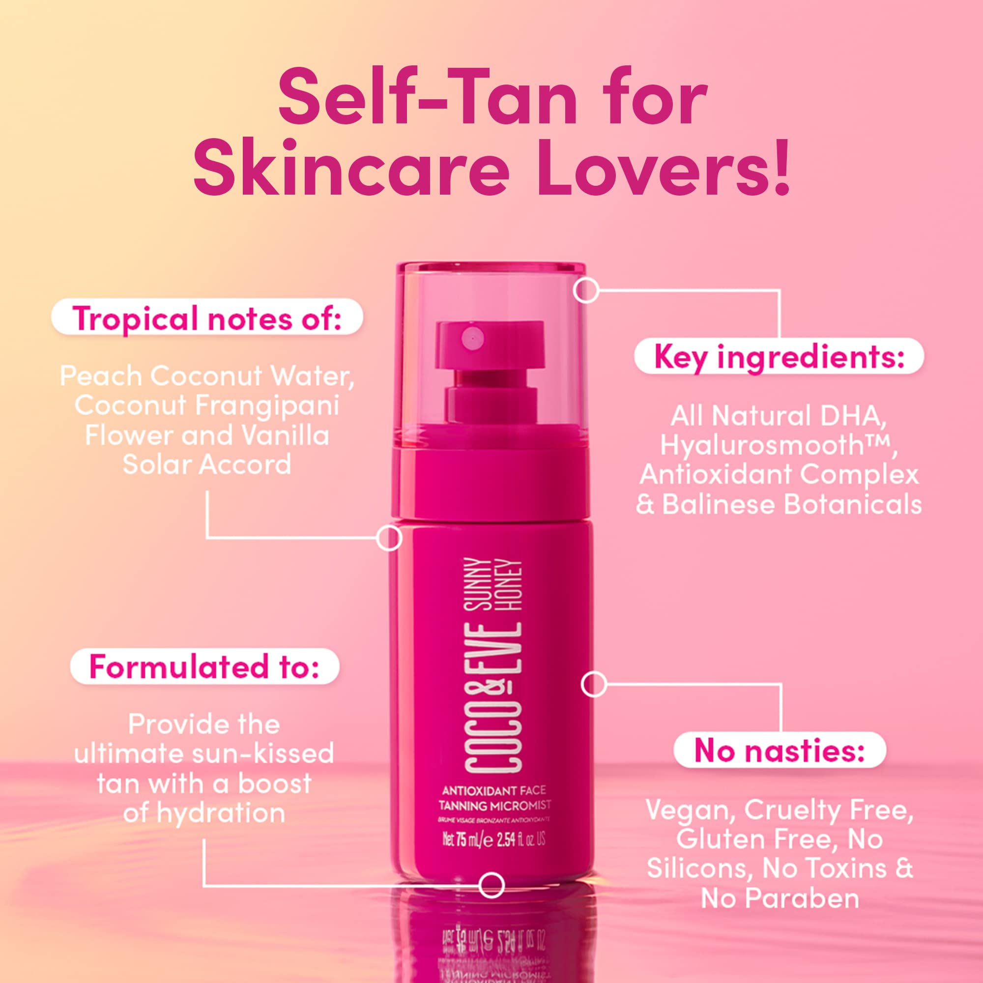 Coco & Eve antioxidant complex close-up emphasizes hydration benefits