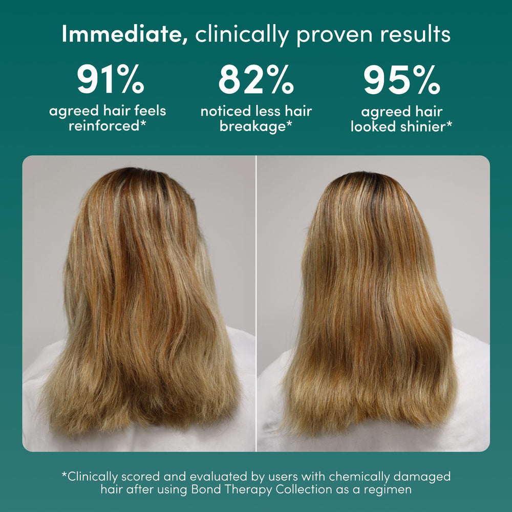 Coco & Eve Bond Therapy Pro Bond Bali backdrop suggests luxe nourishment