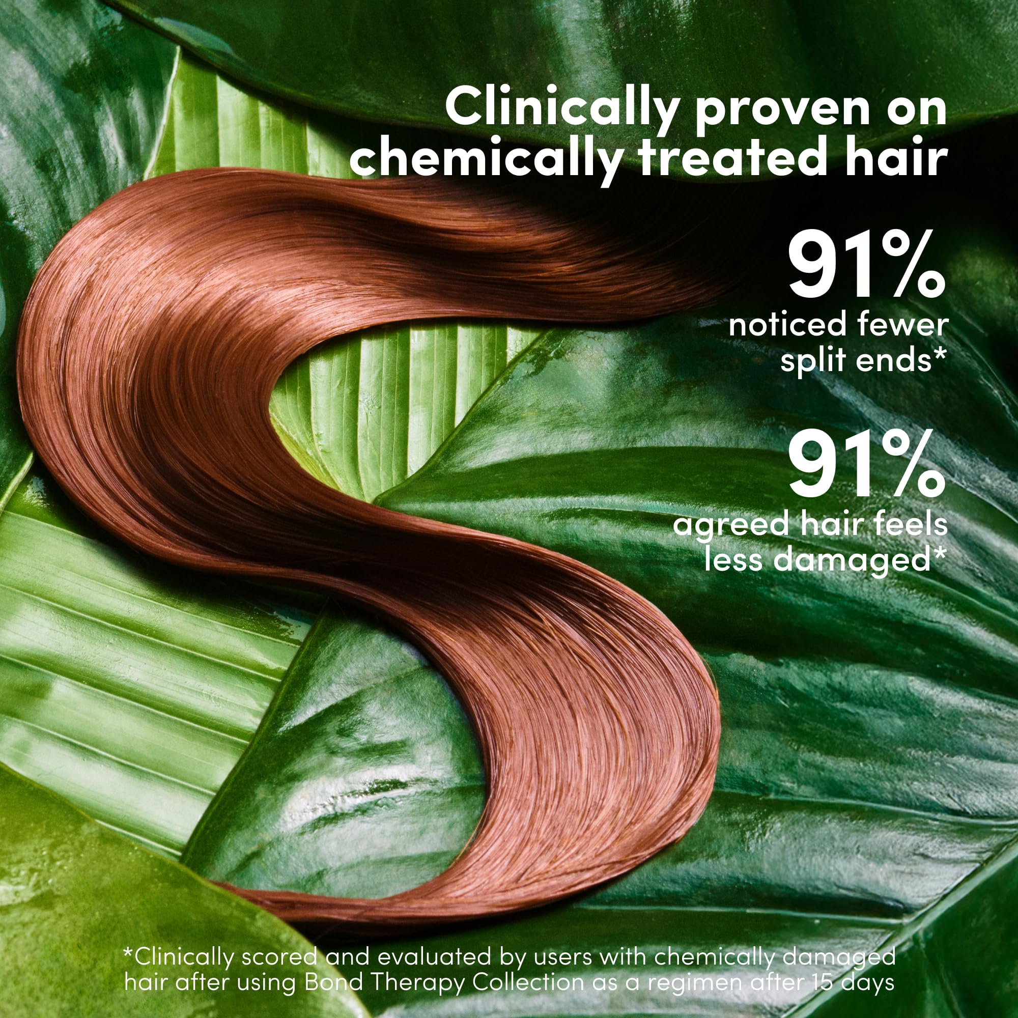 Coco & Eve Bond Therapy Pro Bond Mask rinse moment reveals shiny, revived hair