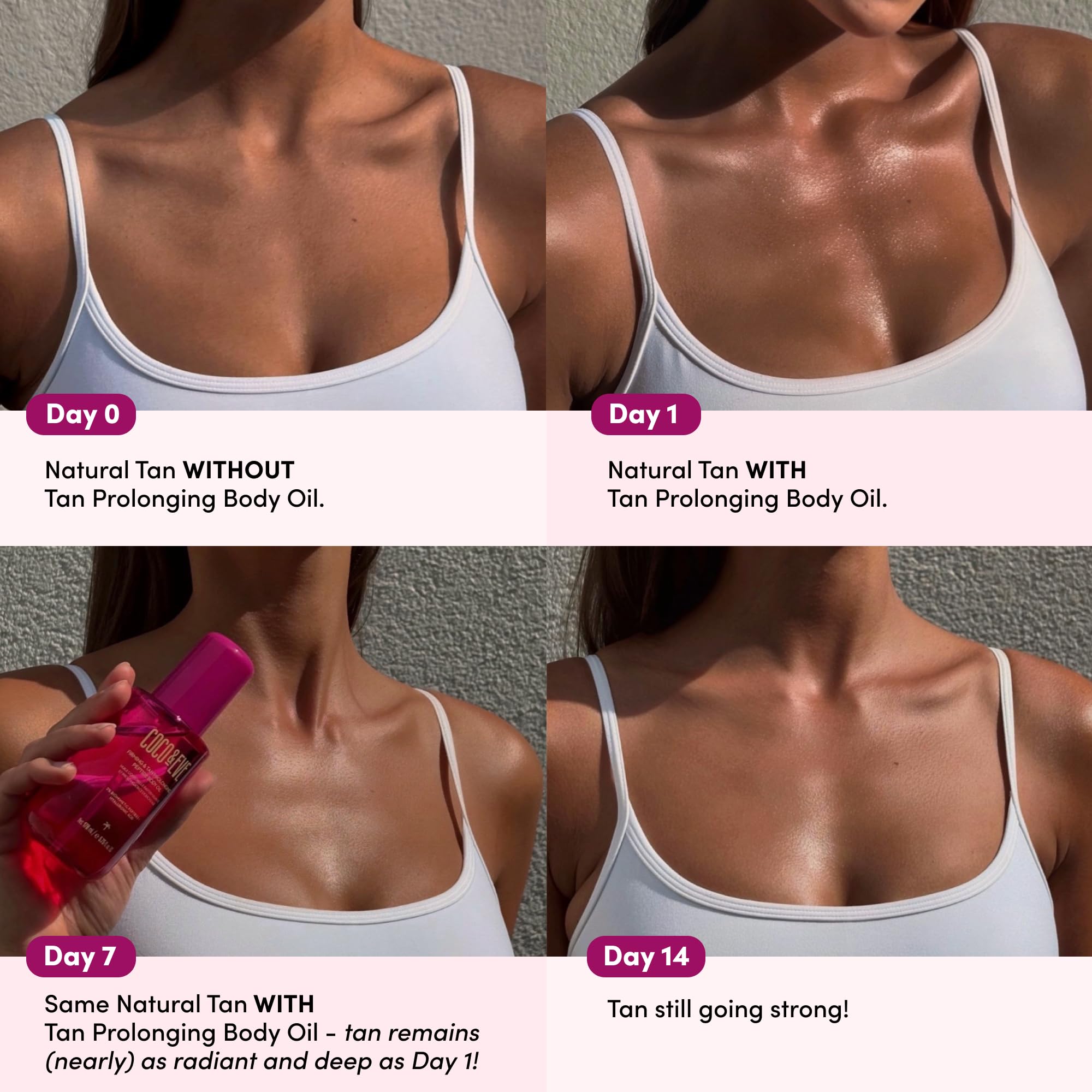 Coco & Eve lightweight non-greasy oil texture ideal for daily use
