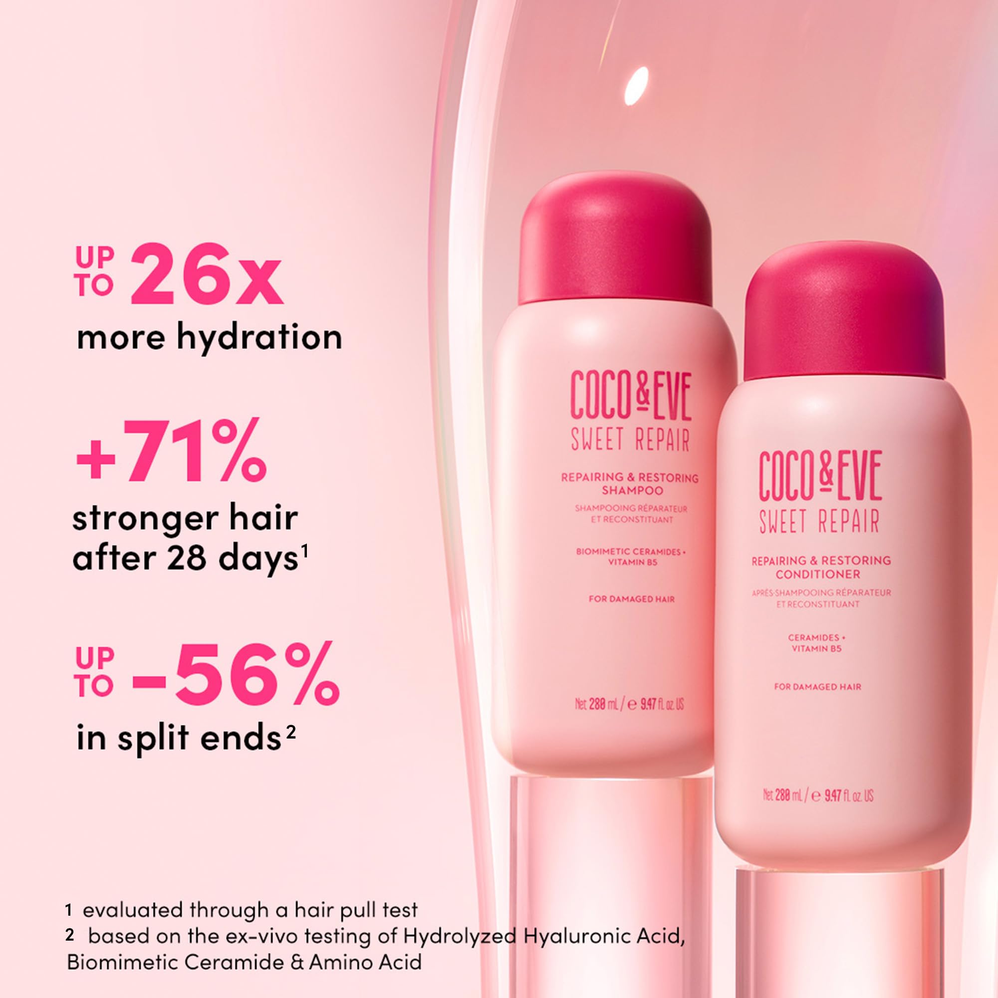 Coco & Eve Sweet Repair ingredients close-up highlighting ceramide and hyaluronic acid benefits