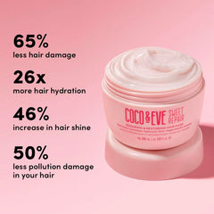 Coco & Eve Sweet Repair application in progress for five-minute treatment