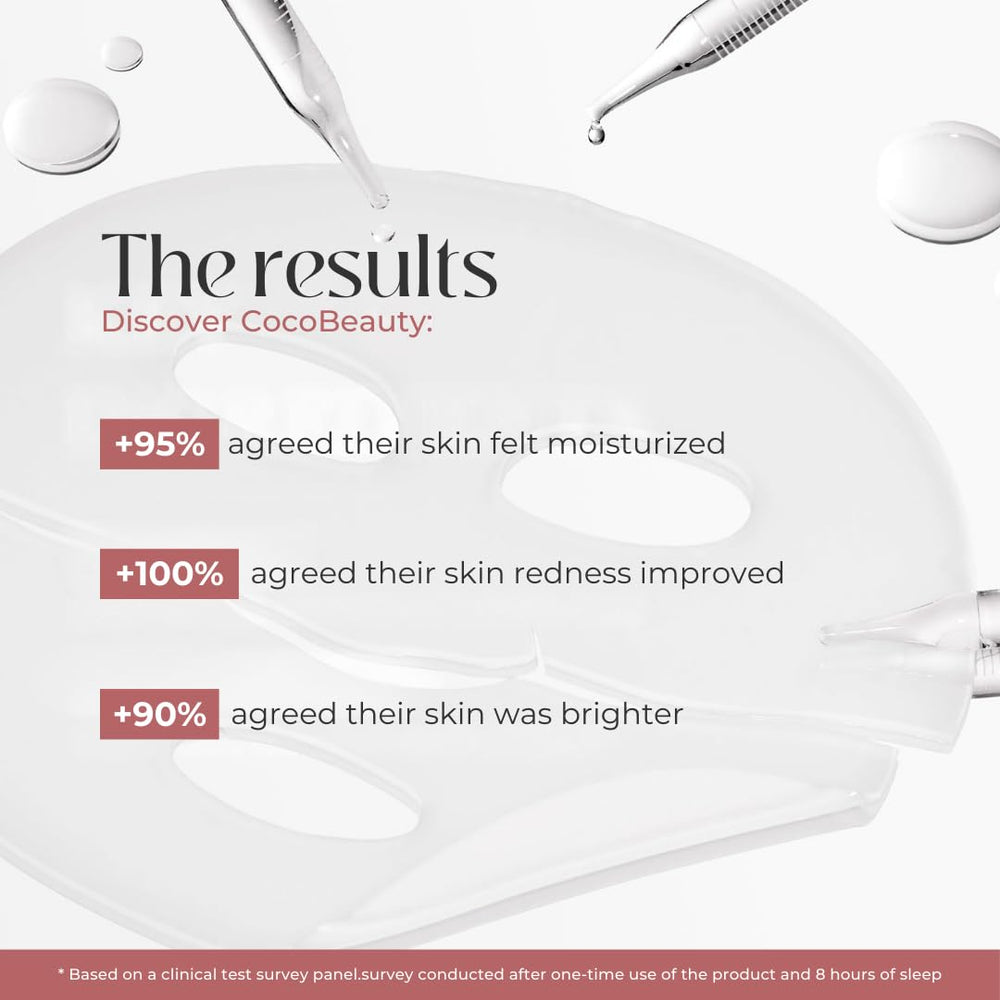 COCOBEAUTY Collagen Mask closeup texture shows bio-collagen-rich formula for supple skin.