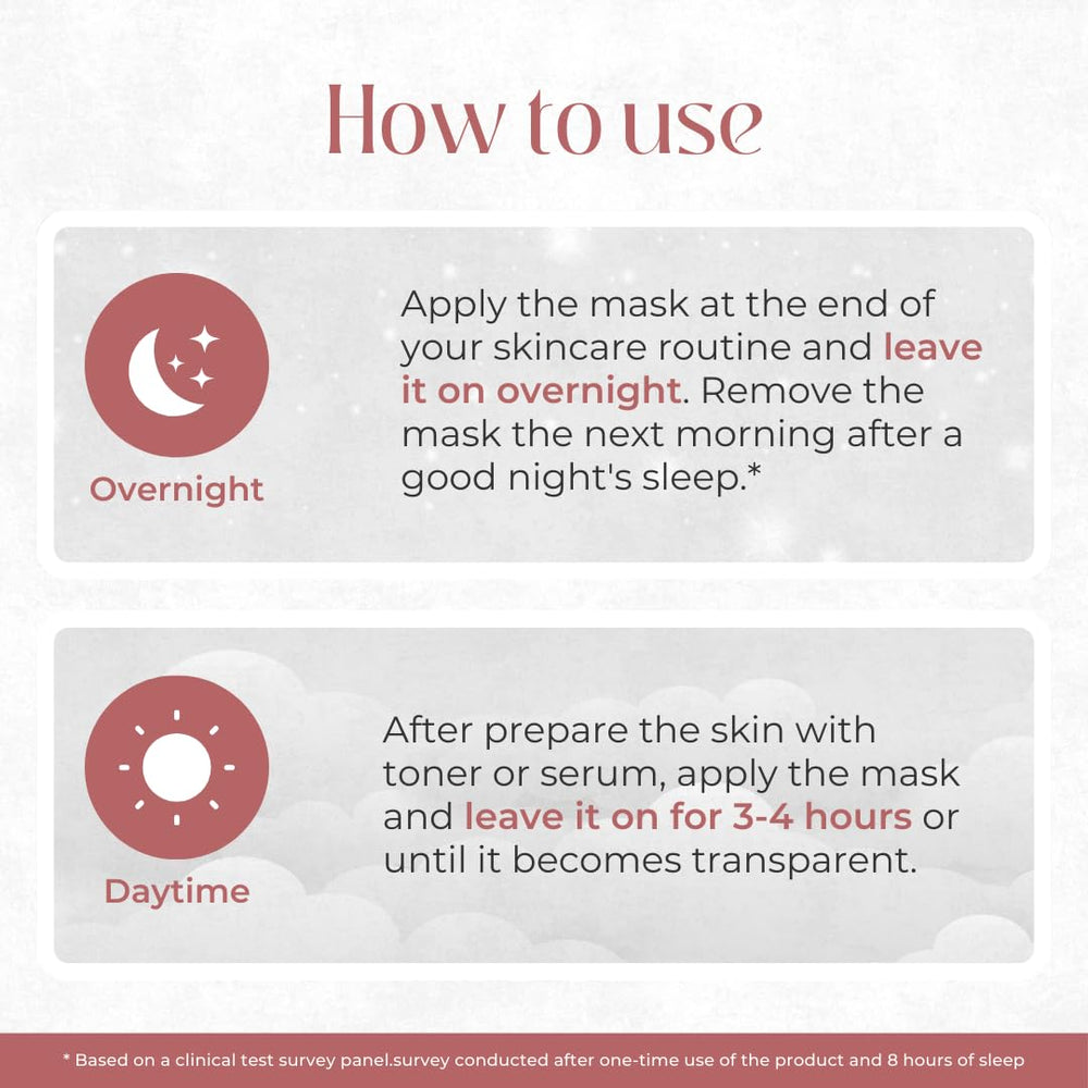 COCOBEAUTY Collagen Mask hydration-boost illustration conveys frequent use benefits.
