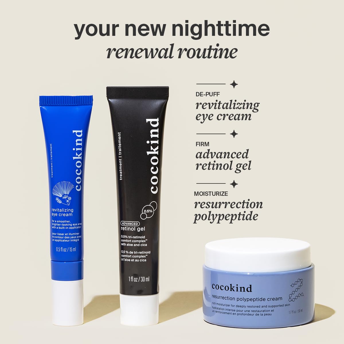 Cocokind Advanced Retinol Gel packaging emphasizes fragrance-free and sensitive-skin friendly design.