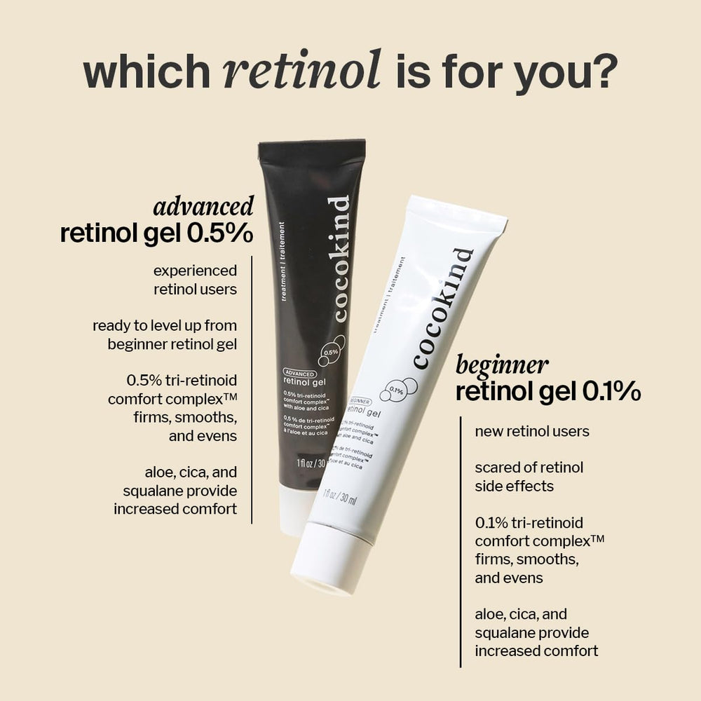Cocokind Advanced Retinol Gel 0.5% is clinically tested for sensitive skin with a comfort-focused Tri-Retinoid.