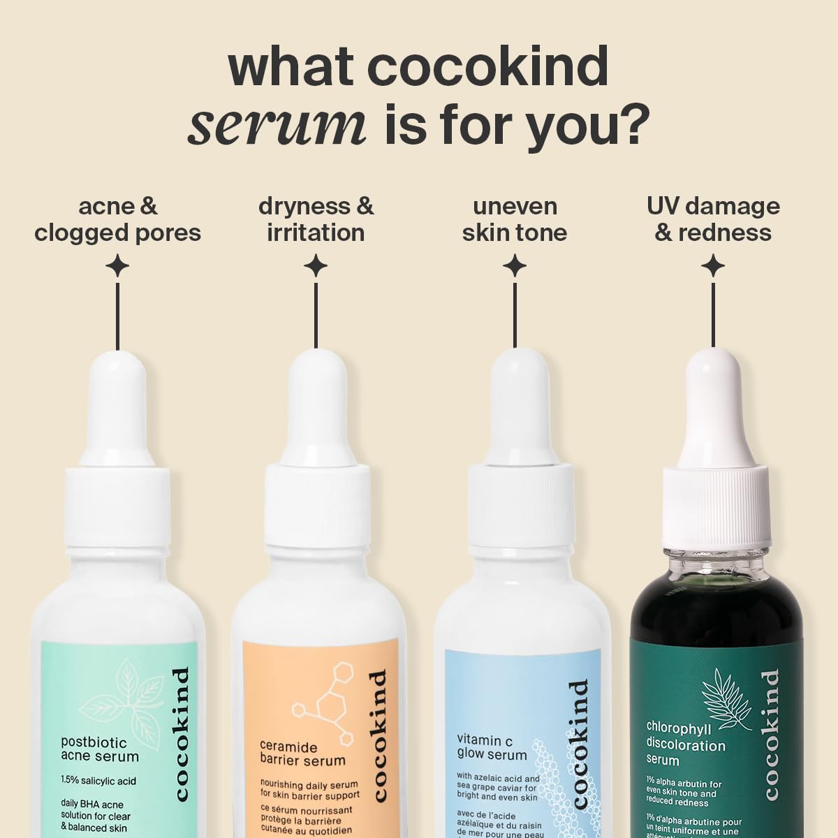 Fragrance-free label on Cocokind Ceramide Barrier Serum reassures sensitive-skin users.