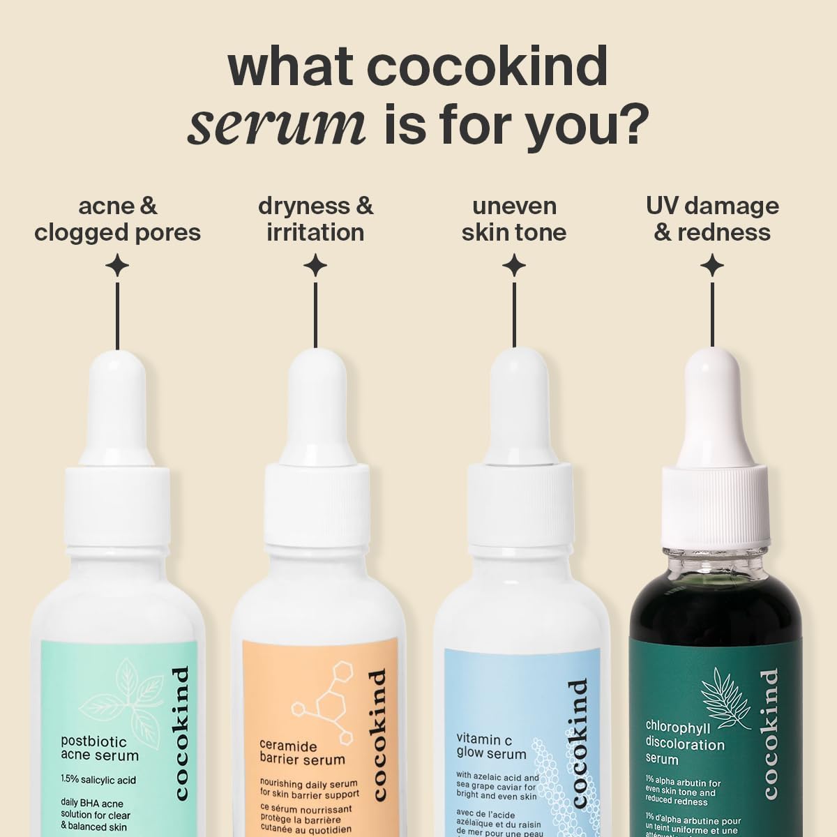 Cocokind Ceramide Barrier Serum fragrance-free label indicating sensitive skin suitability.