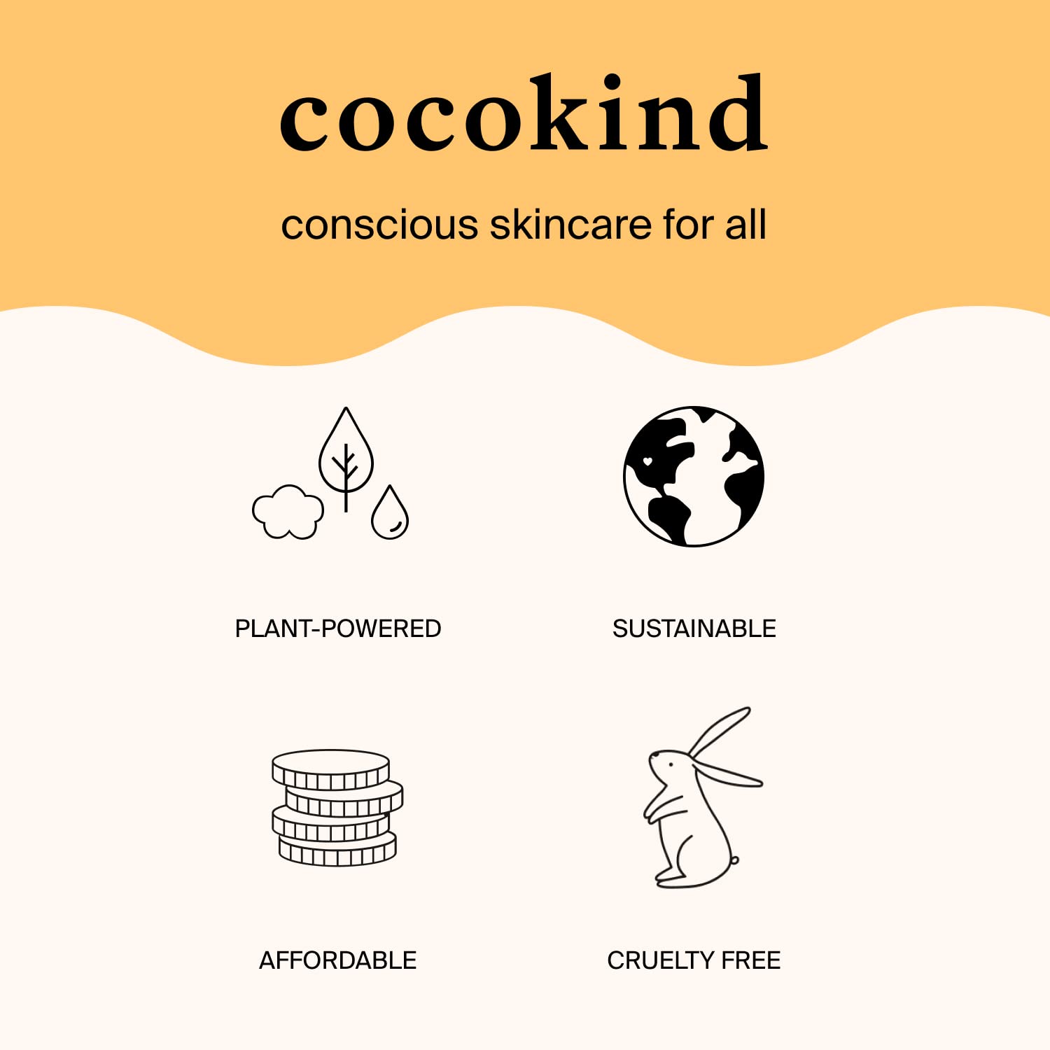 Cocokind Daily SPF application close-up demonstrates 15-minute pre-sun application reminder.