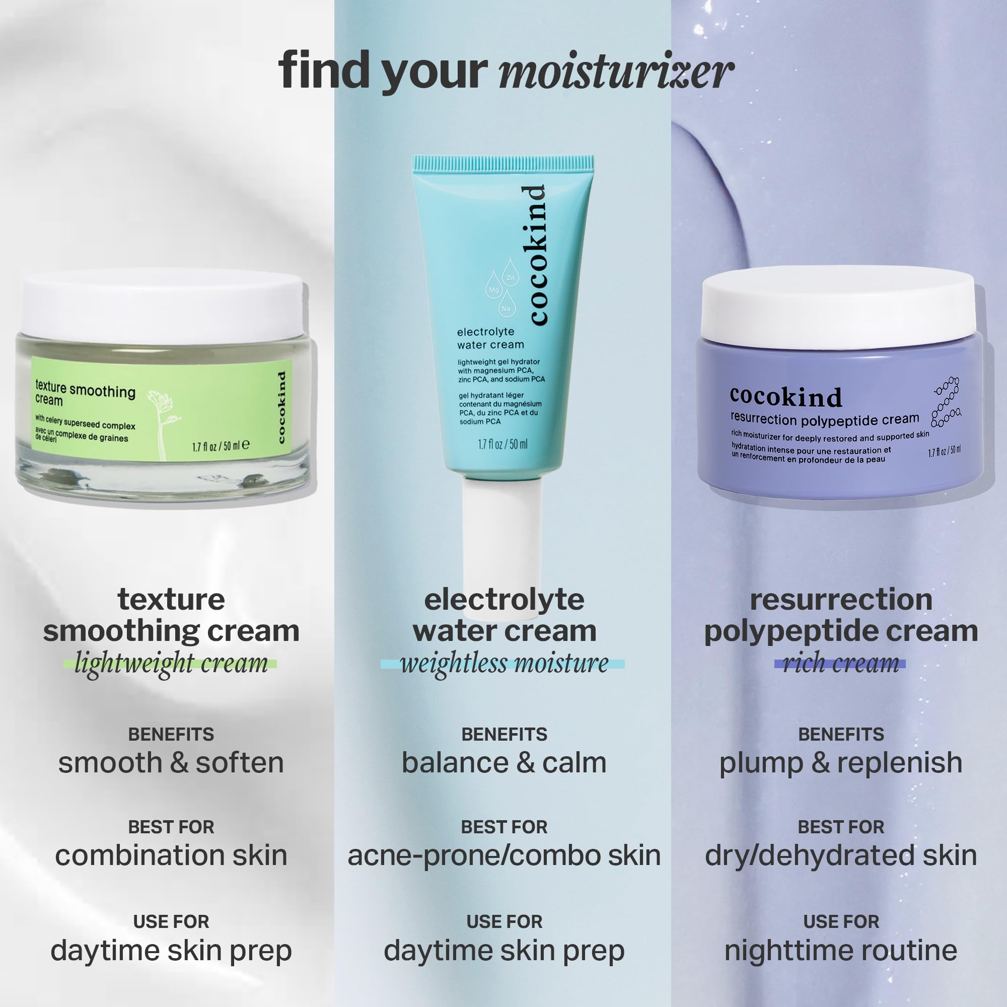 Cocokind Electrolyte Water Cream delivers calm balanced hydration without heaviness