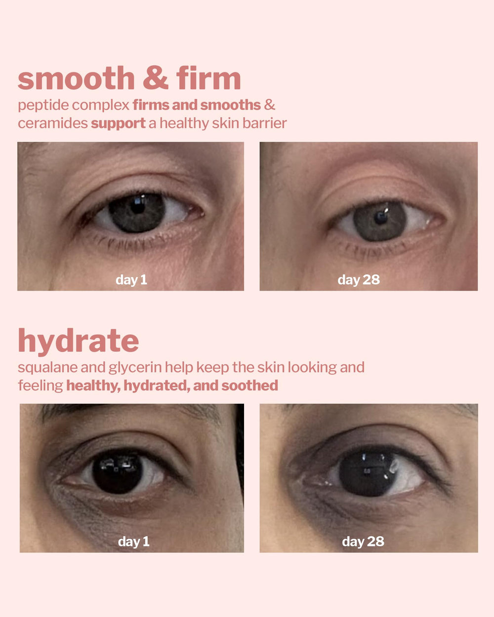 Cocokind Peptide Eye Gel close-up highlighting ceramides and squalane ingredients.