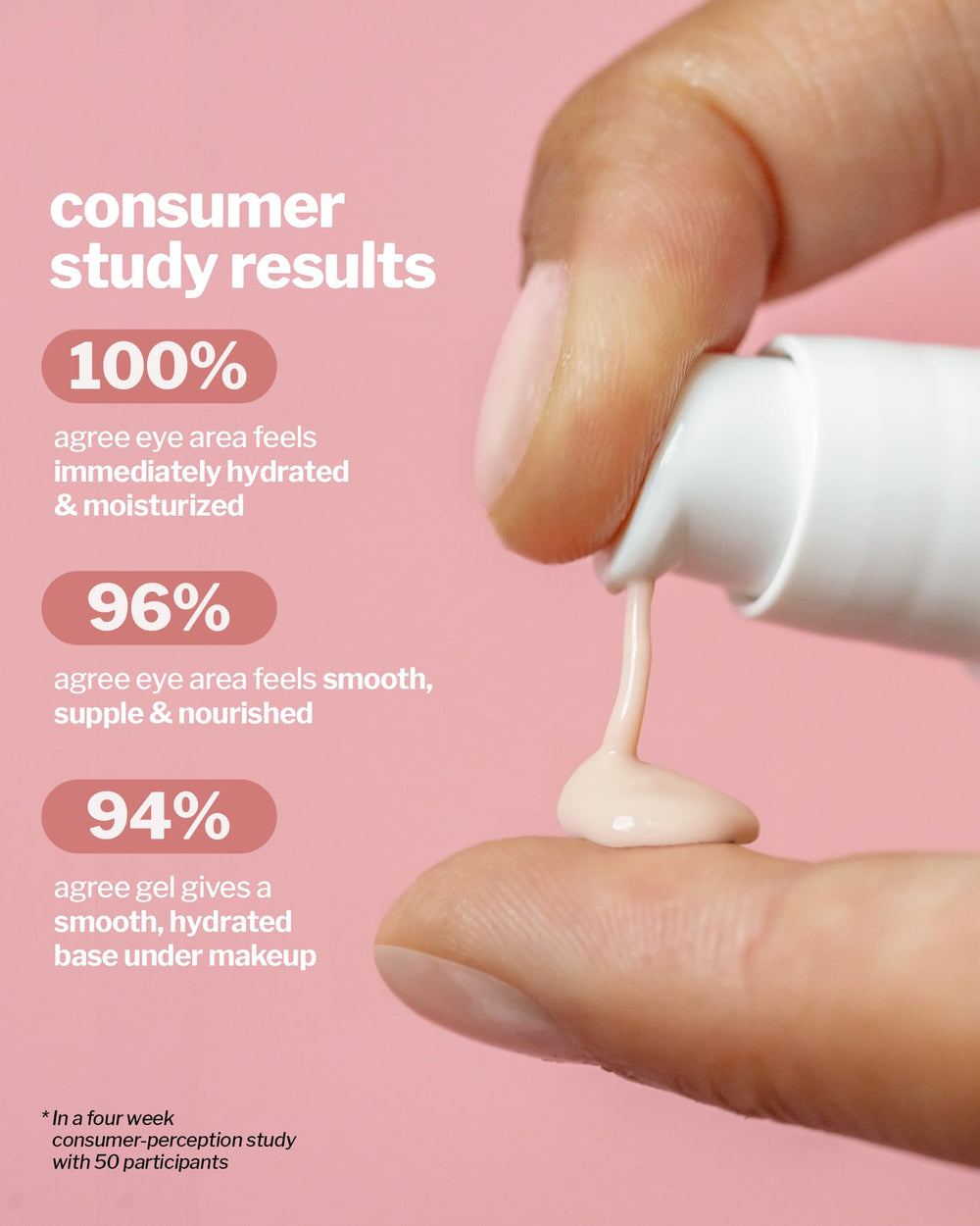 Cocokind Peptide Eye Gel packaging shown with fragrance-free claim.