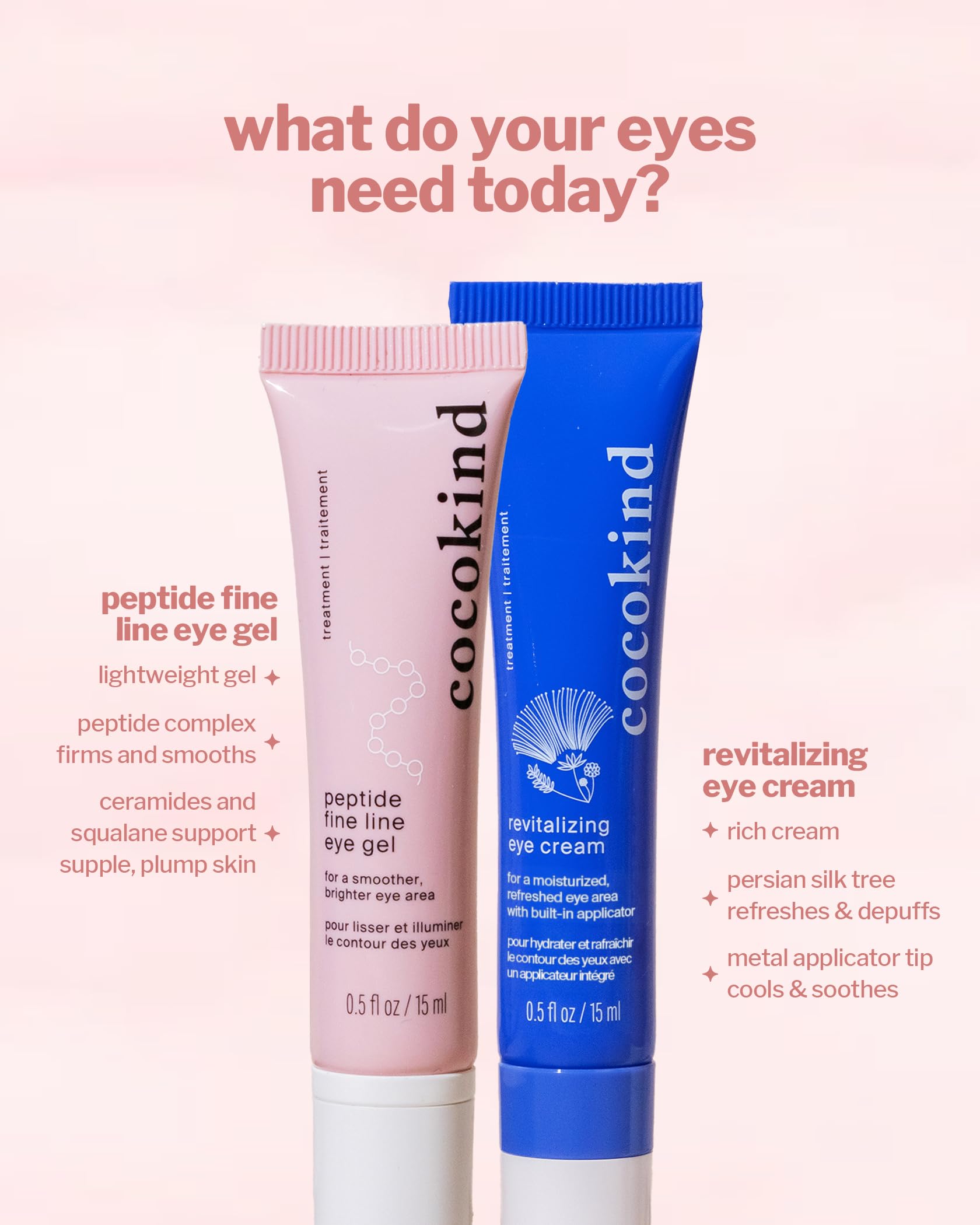 Cocokind Peptide Eye Gel texture on skin optimized for hydration.