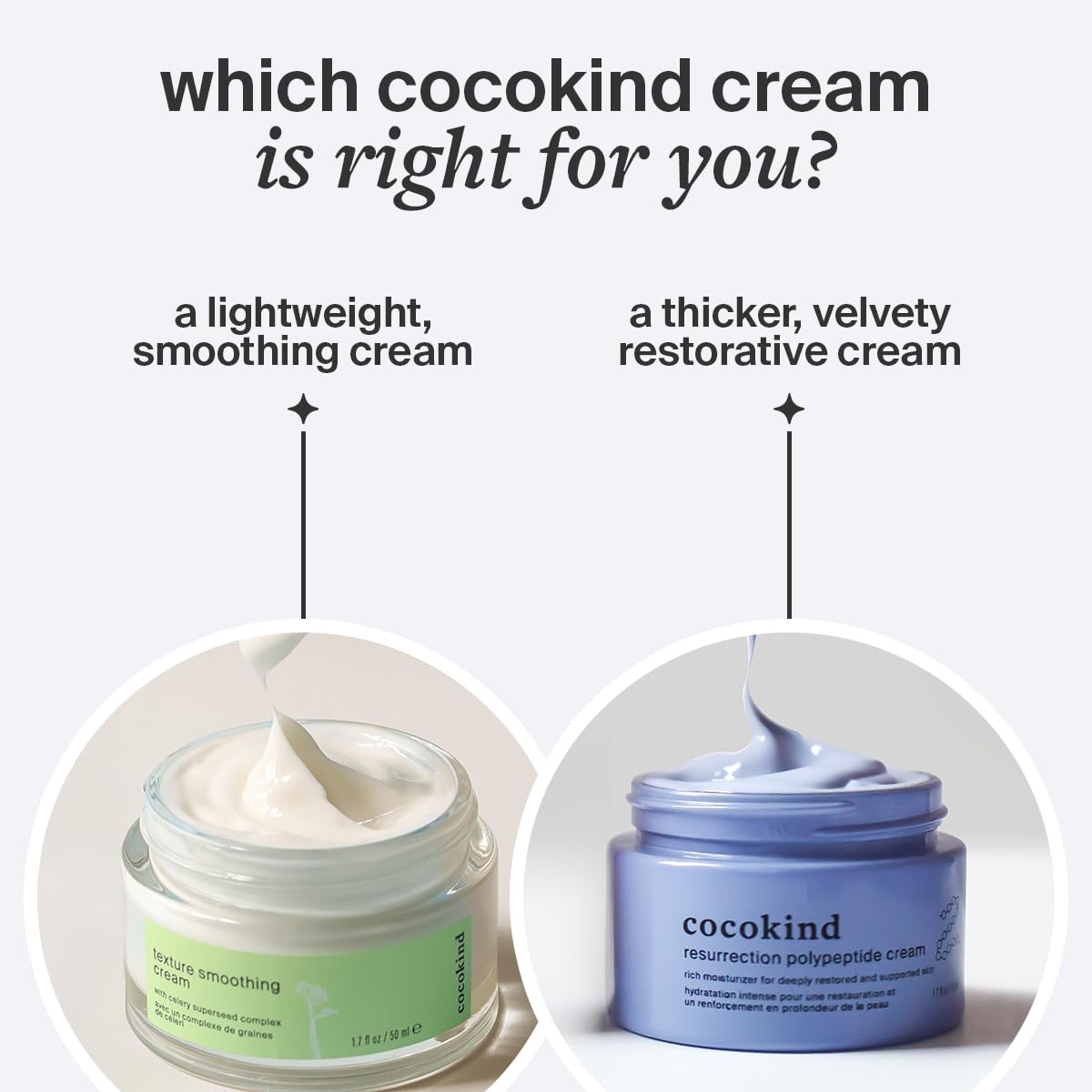 Cocokind Resurrection Polypeptide Cream used in daily morning and night routine for hydration.