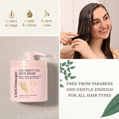 Cocomagic botanical extracts banner highlights Bamboo, Chamomile, Green Tea and Ginseng.