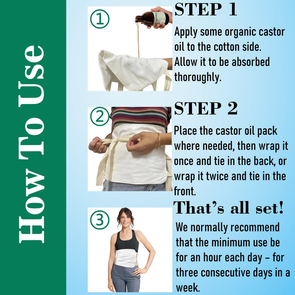 Cogetoro in use on abdomen lifestyle image showing ease of application and relaxation