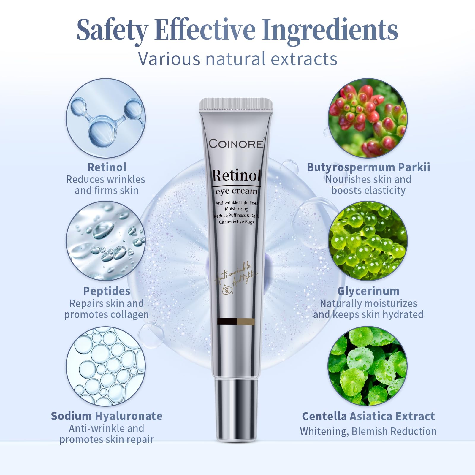 Coinore Retinol Under Eye Cream Centella Asiatica close-up label with hydration note.