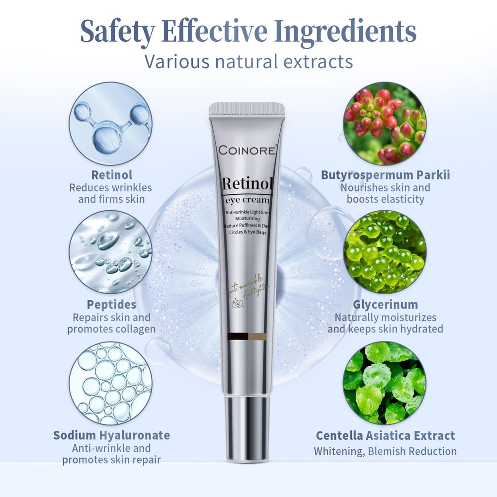Coinore Retinol Under Eye Cream Centella Asiatica close-up label with hydration note.