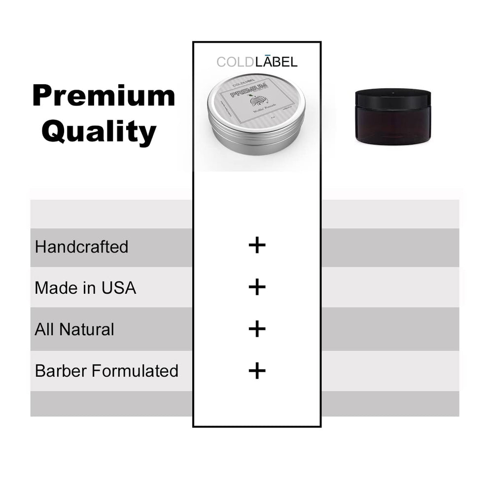 ColdLabel Wolfin Pomade applied by hands for even distribution and flexible hold.