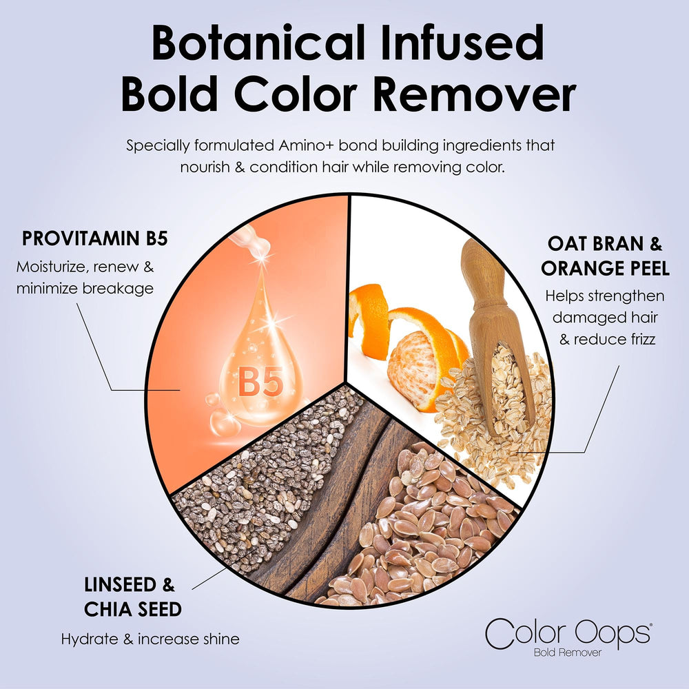 Color Oops Bold Remover two applications kit for stubborn color.
