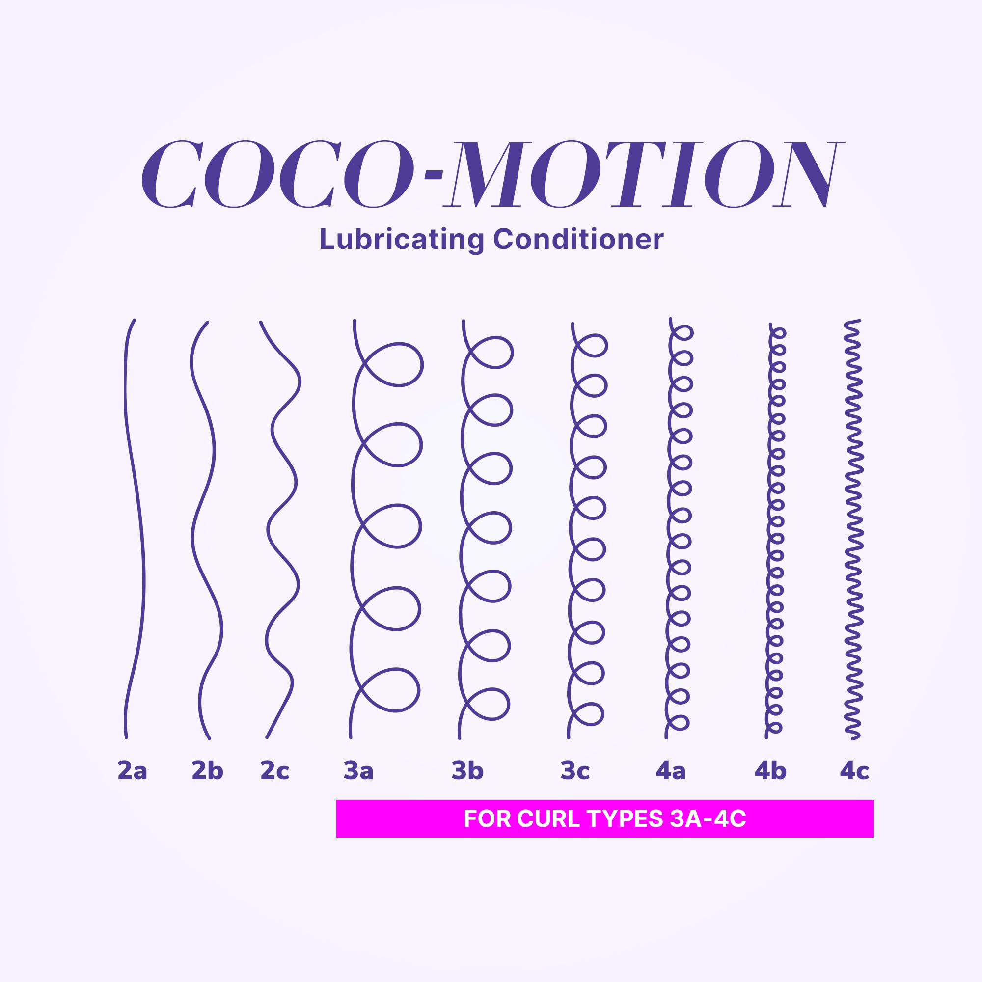 COLOR WOW Curl Wow Coco-motion marula oil bottle.