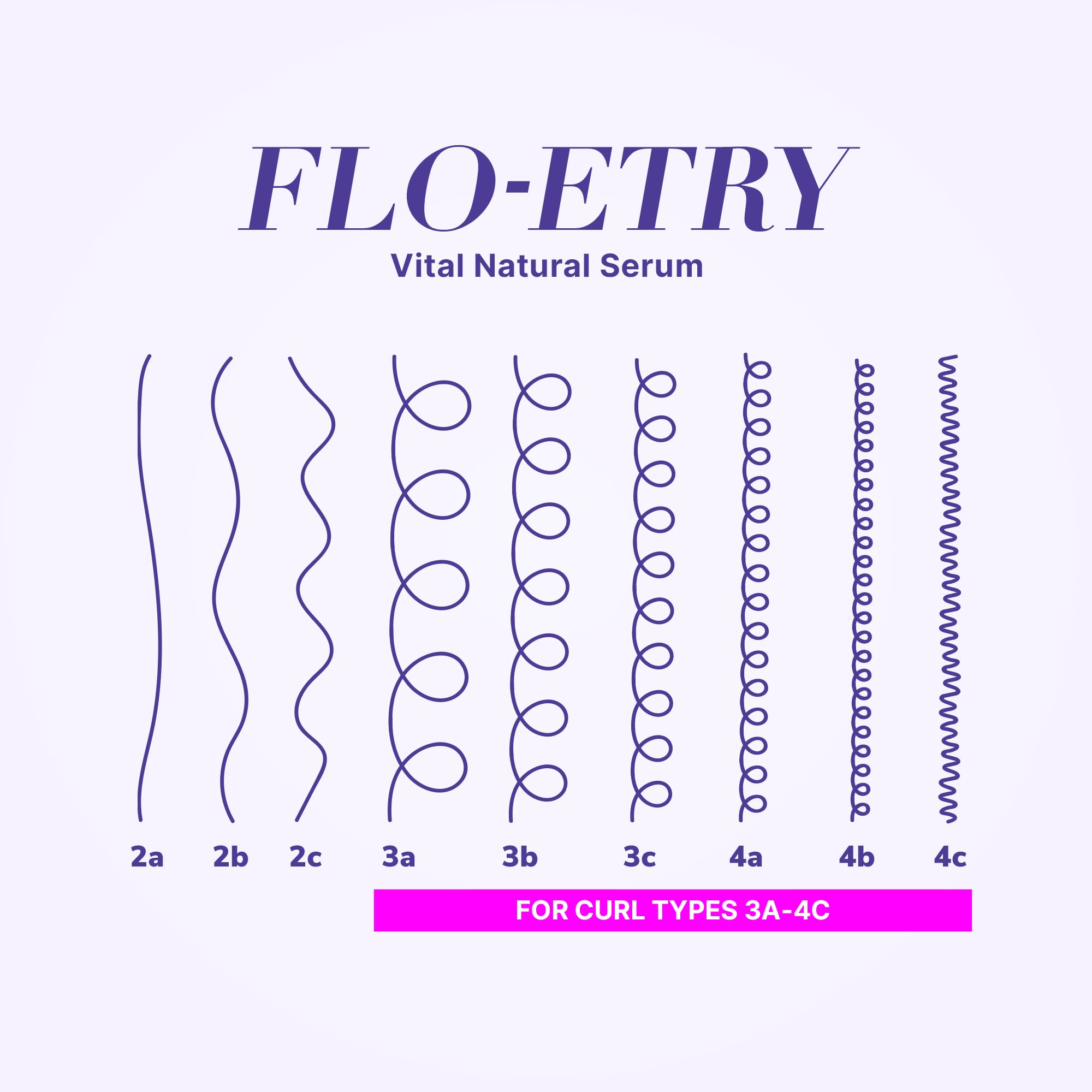 COLOR WOW Curl Wow FLO-ETRY completes a luxe curl ritual for healthier strands.