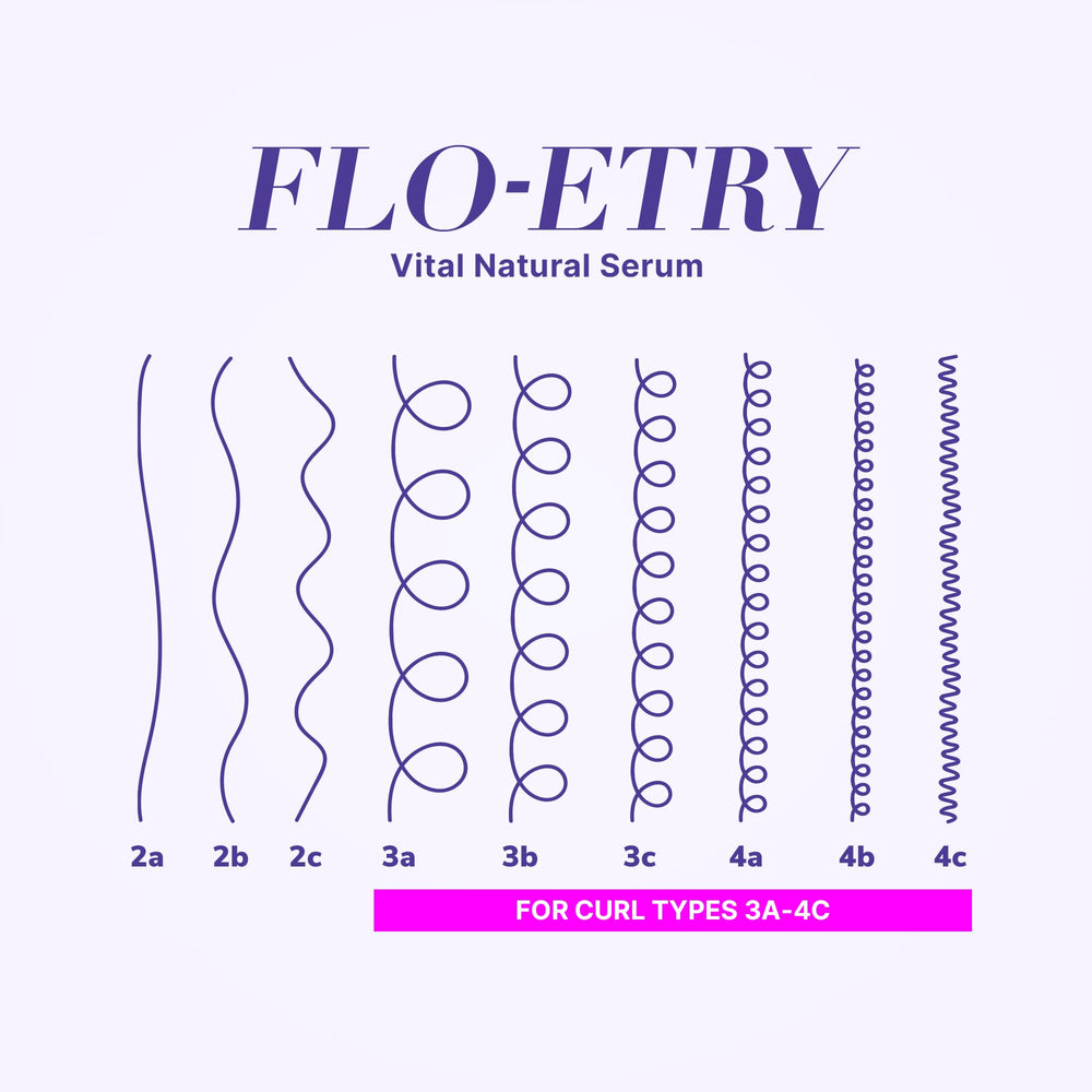 COLOR WOW Curl Wow FLO-ETRY completes a luxe curl ritual for healthier strands.