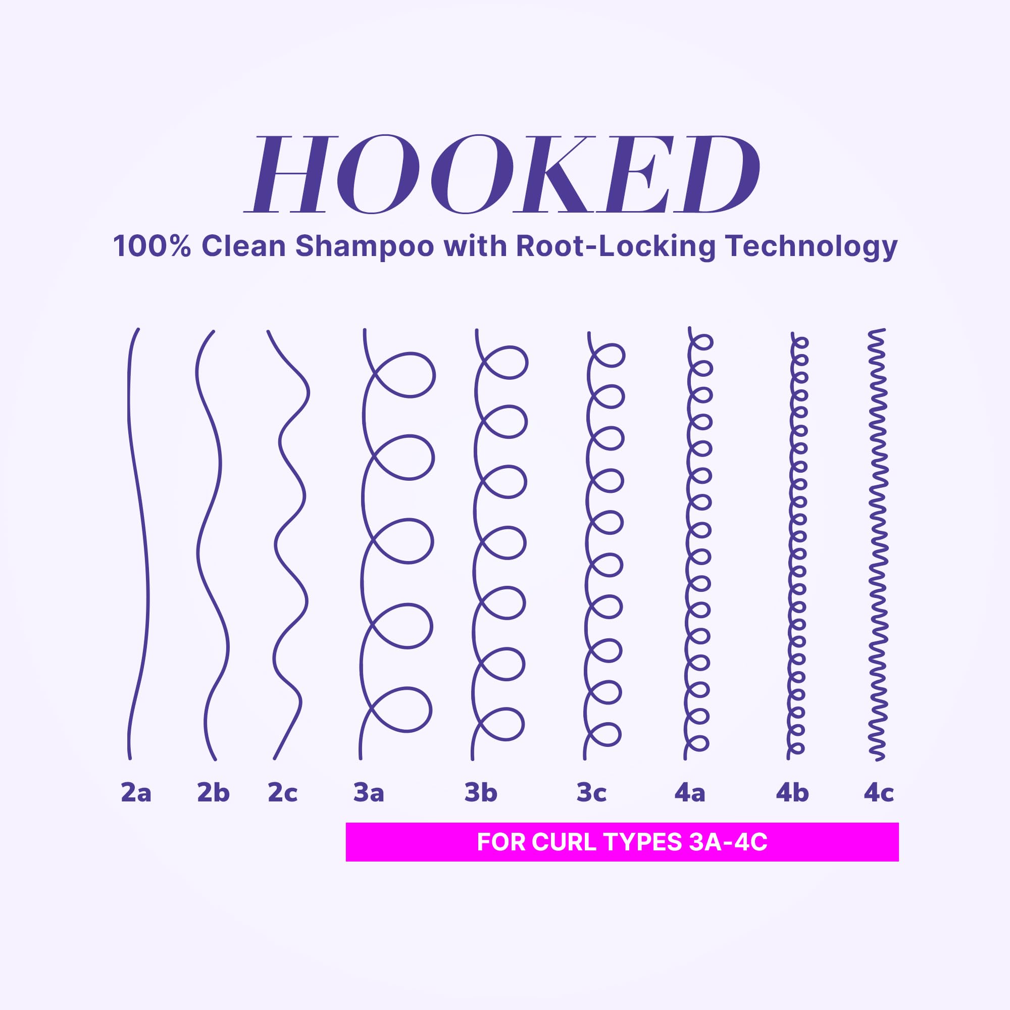 COLOR WOW Curl Wow Hooked Procapil blend bottle close-up highlights hair anchoring support.