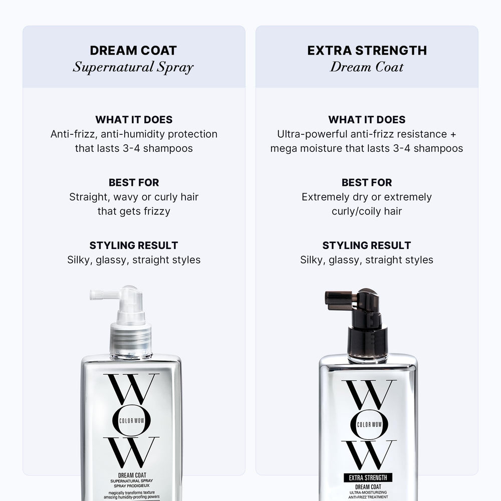 COLOR WOW Dream Coat long-lasting sleek look across washes
