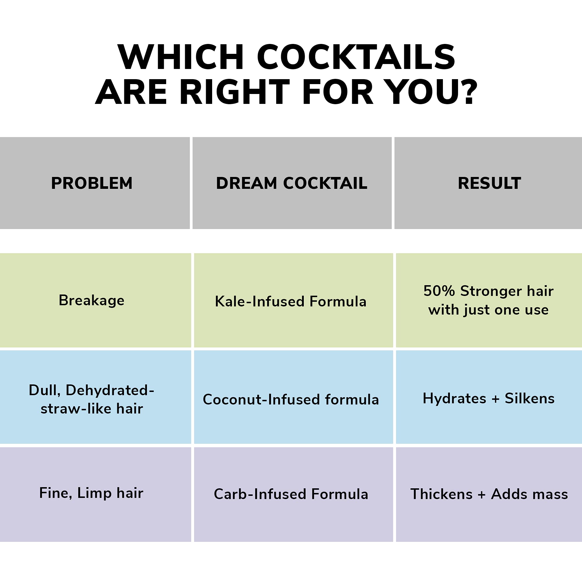 Open packaging of Dream Cocktail reveals cream texture ready to use