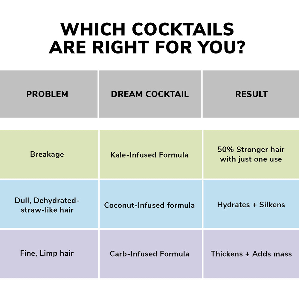 Open packaging of Dream Cocktail reveals cream texture ready to use