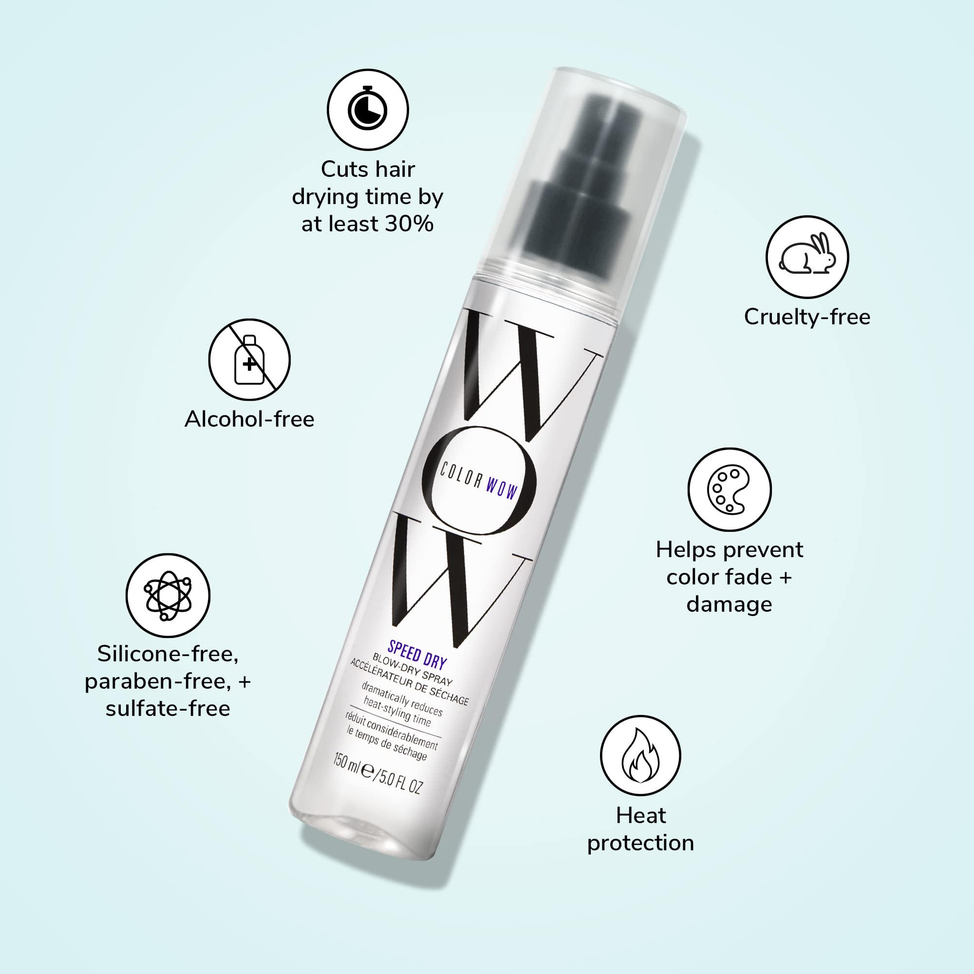 Color Wow Speed Dry packaging displays travel-friendly bottle and usage guide.