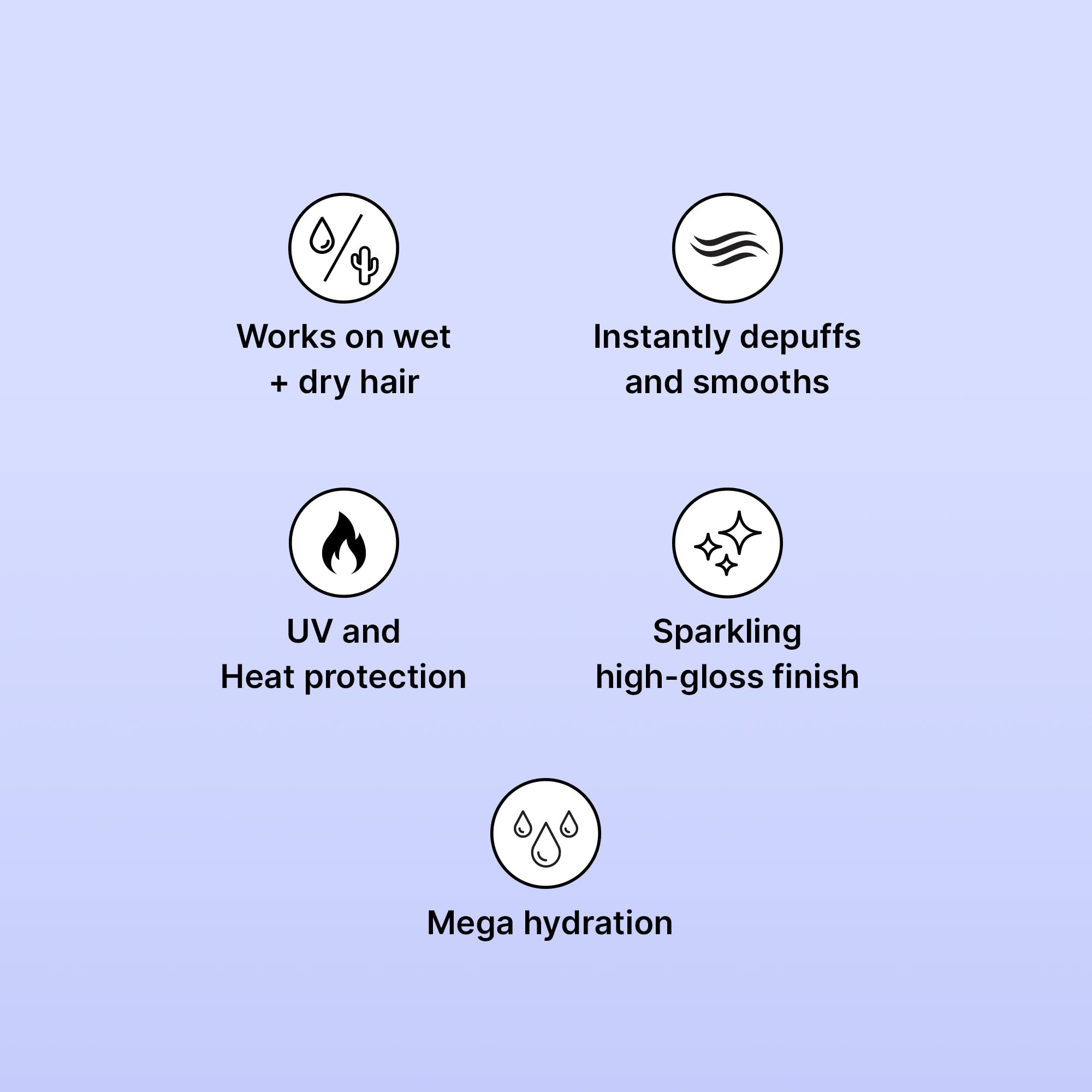 COLOR WOW Color Security Conditioner bottle in travel kit for detangling and light hydration.