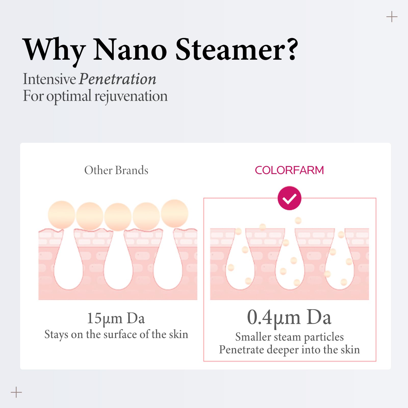 Colorfarm facial-steamer-petal-nozzle produces wide, even coverage for a relaxing at-home spa-like session.