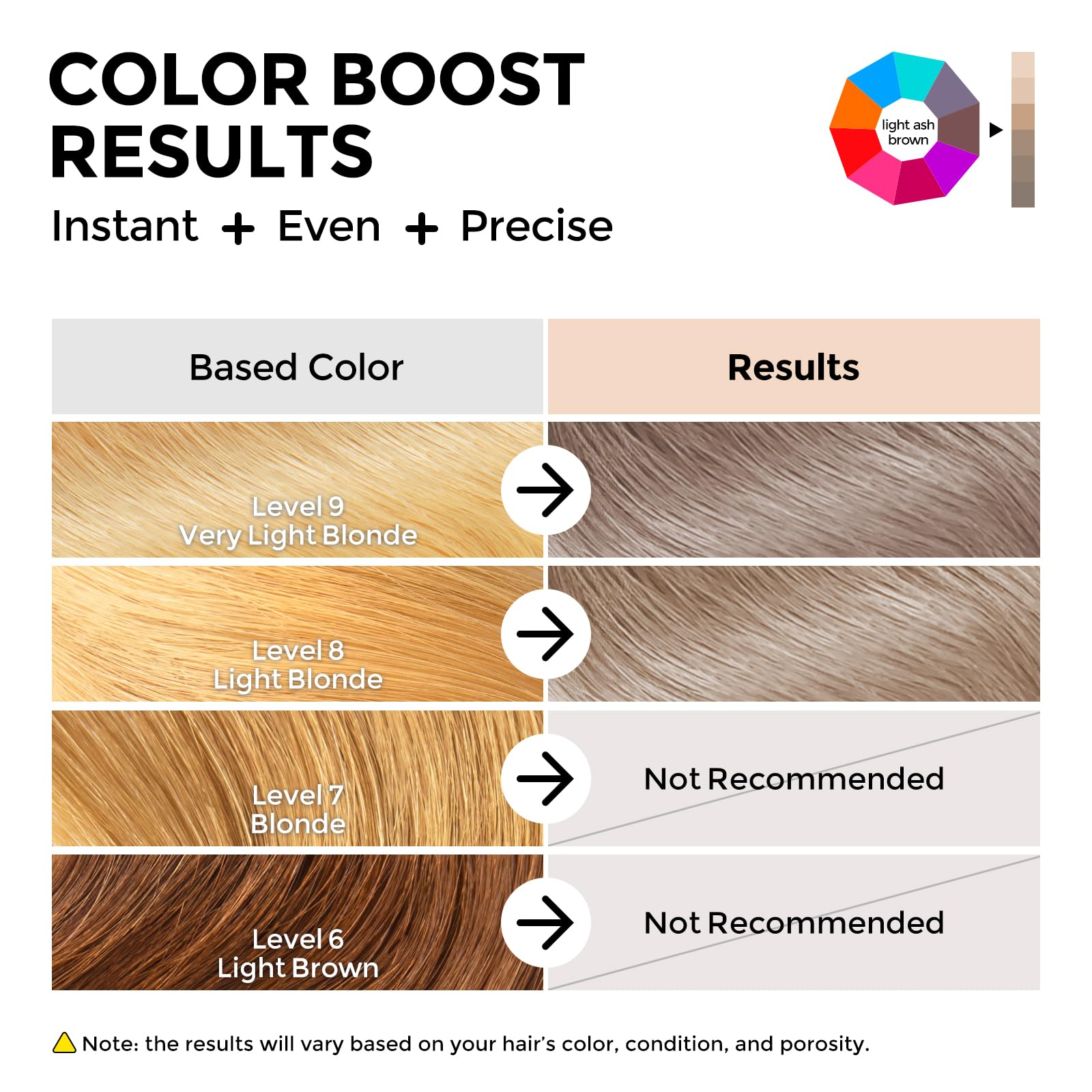Ash brown hair application close-up with COLORLOMO for even color deposit
