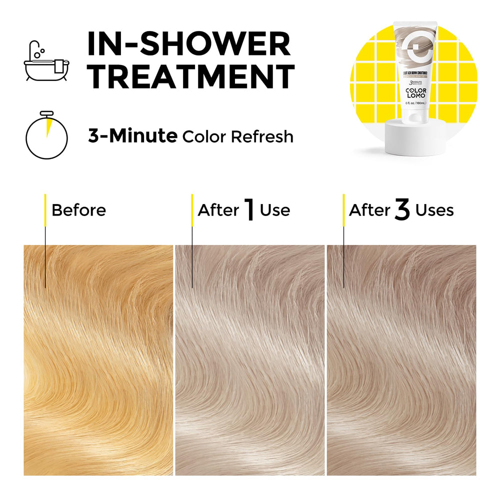 COLORLOMO color CoatTech technology demonstrates precise color results
