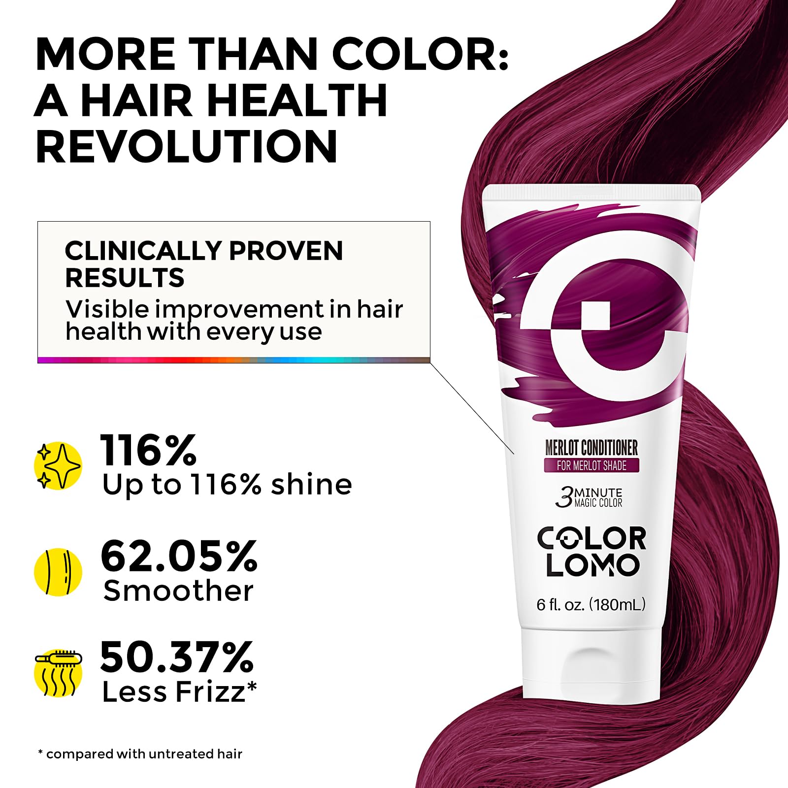 COLORLOMO Merlot daily-use conditioner on wet hair extends color while detangling.
