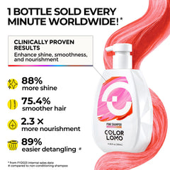 COLORLOMO pink foam close-up shows safe cleansing without color deposition