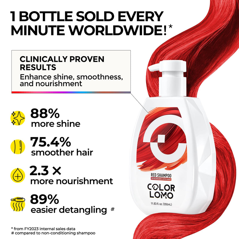 COLORLOMO shampoo burgundy hair swatch demonstrates color-protecting care.