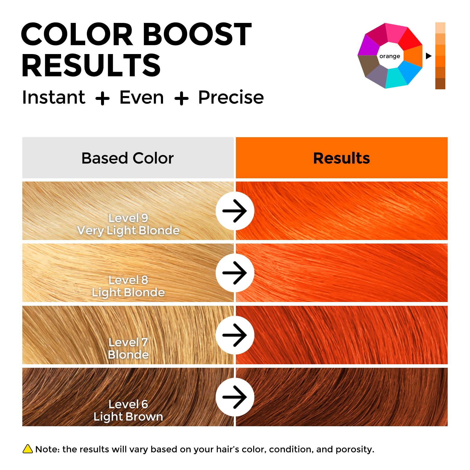 COLORLOMO shea butter and almond oil ingredients highlight conditioning nourishment