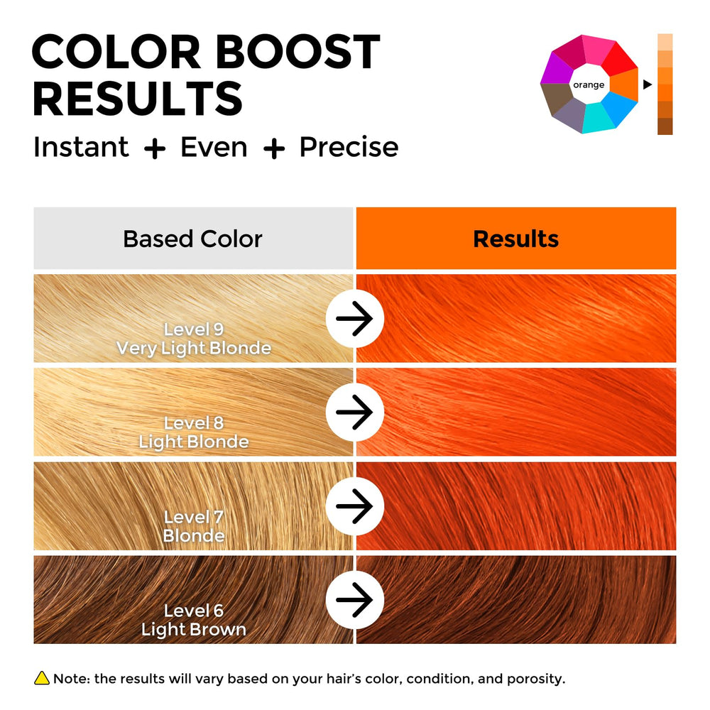 COLORLOMO shea butter and almond oil ingredients highlight conditioning nourishment