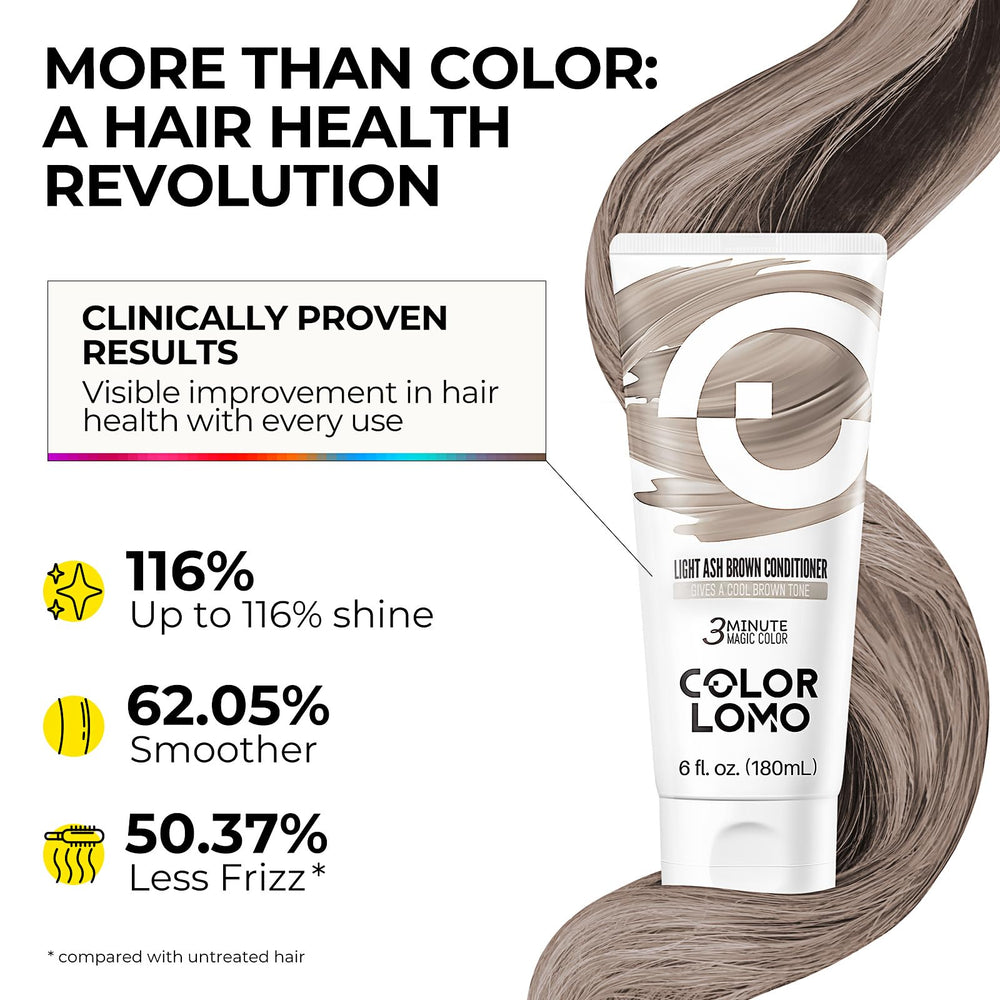 COLORLOMO two-ways-to-use demonstrates color boost and daily conditioning benefits